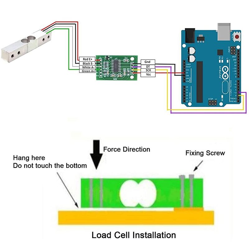 【OPENBAARHEID】4 sets digitale  - Diy Electronics Load Cell recensie en prijs