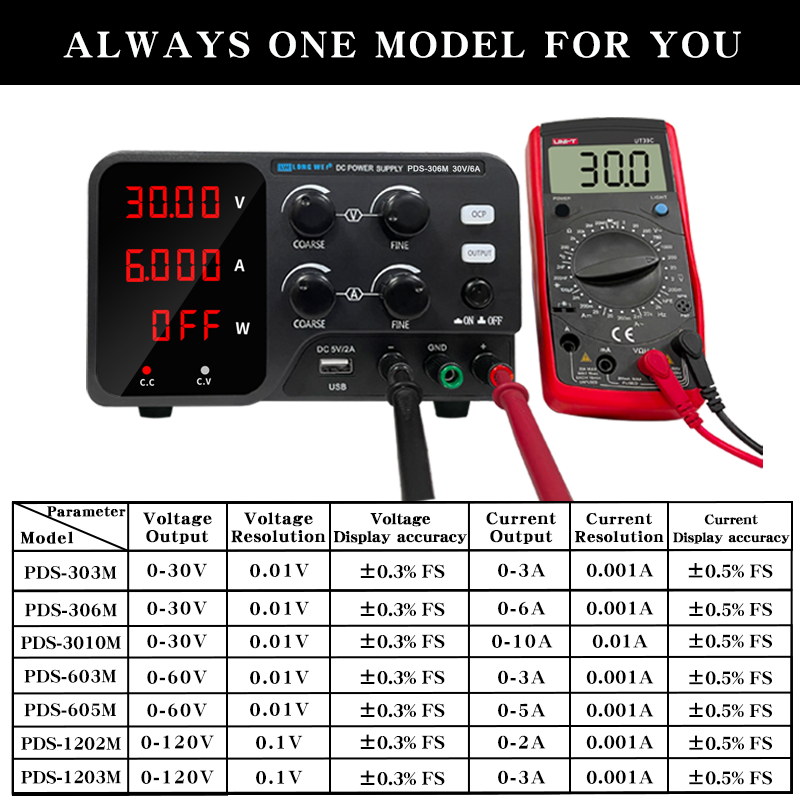 LONGWEI PDS-306M Variabele 30V - Dc Power Supply Variable recensie en prijs