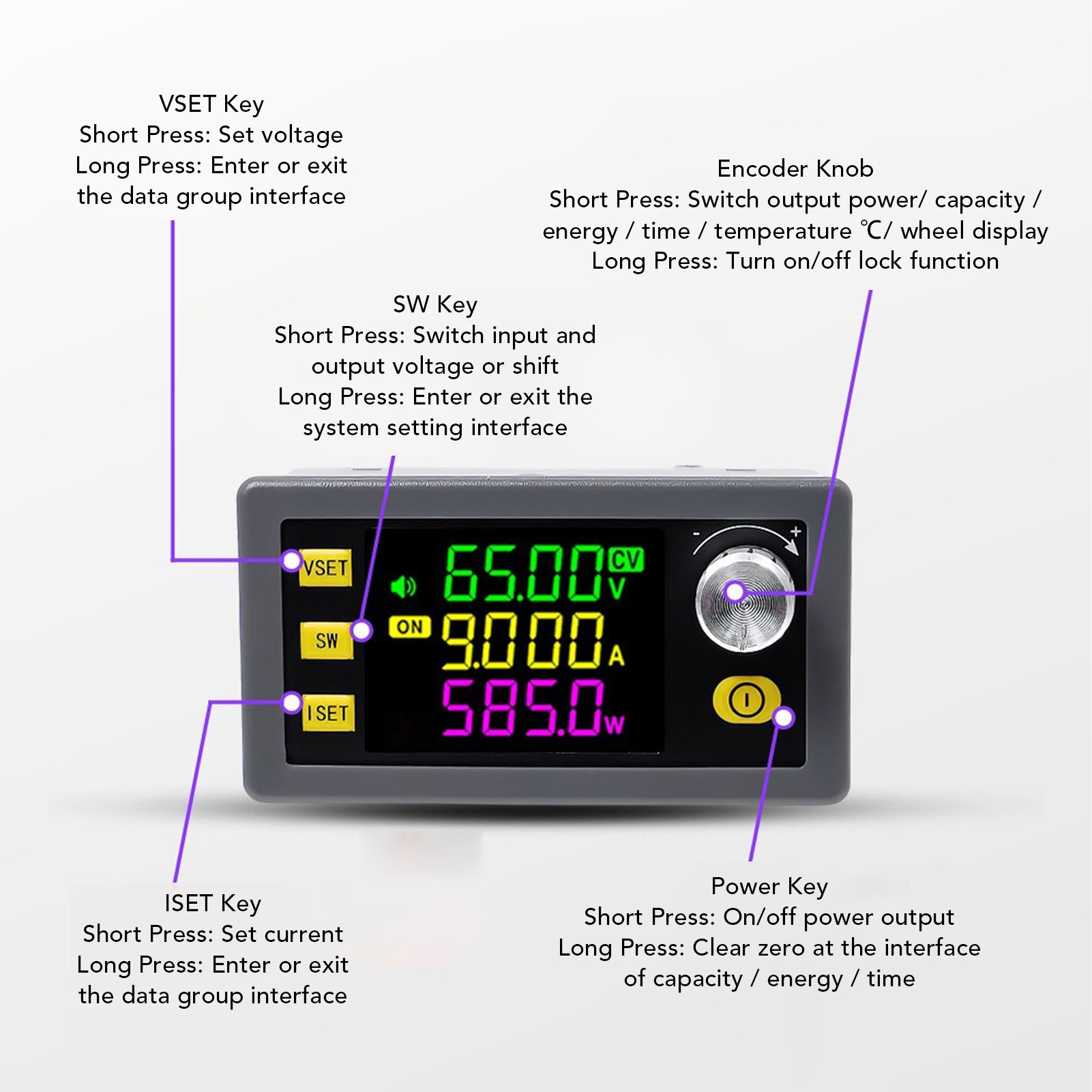 XY-6506 Verstelbare spanningsr - Dc Power Supply Variable recensie en prijs