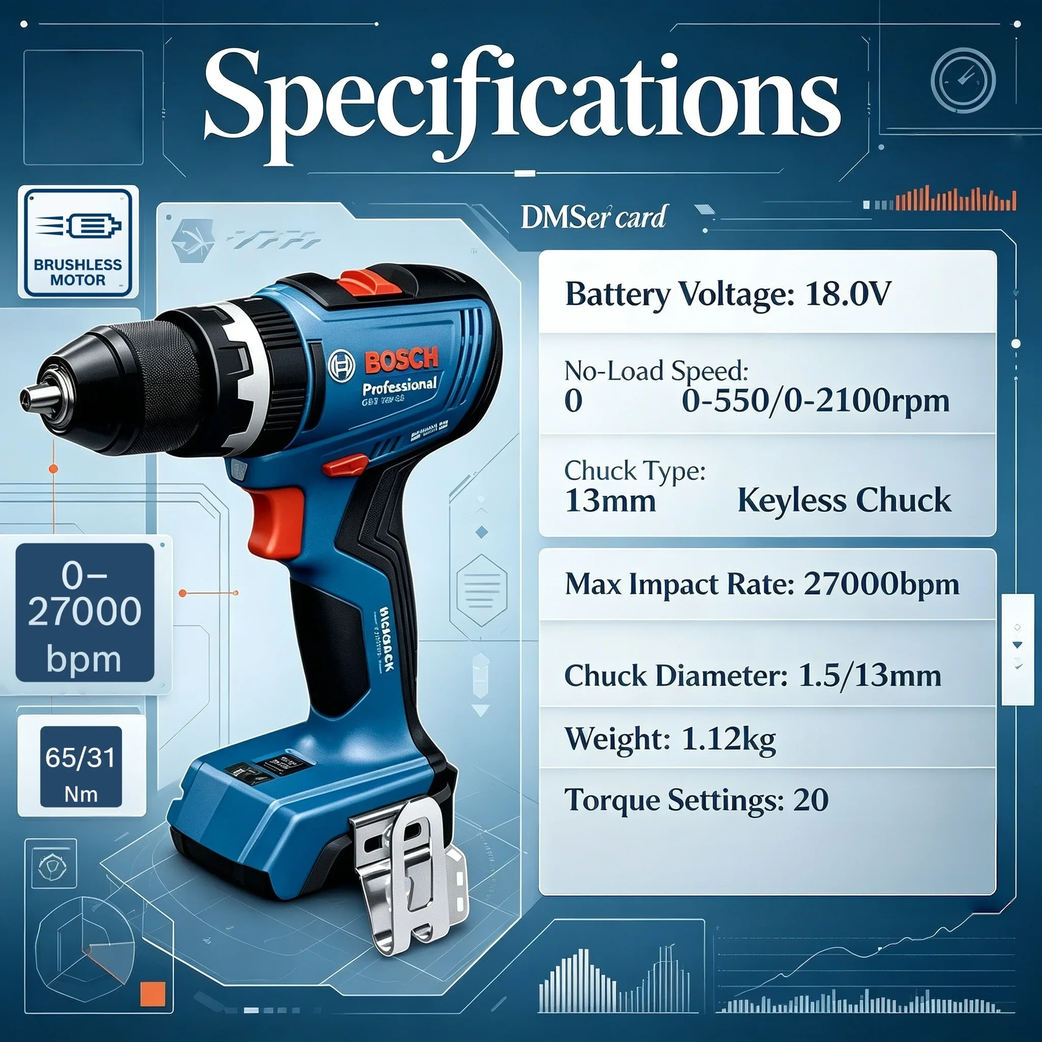 BOSCH GSB 18V-65 Borstelloze A - Bosch Drill Gsb 18V recensie en prijs